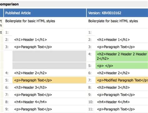 glide record in servicenow|servicenow glide query cheat sheet.